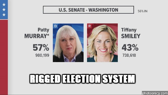 Rigged Election System ?