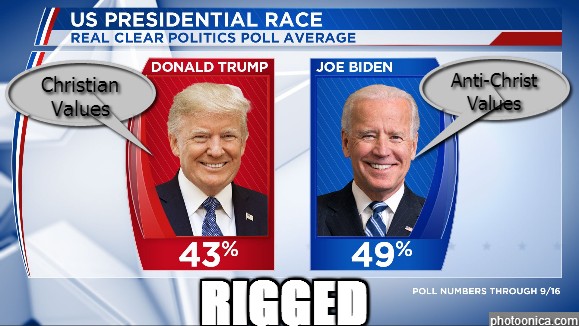 Rigged Election